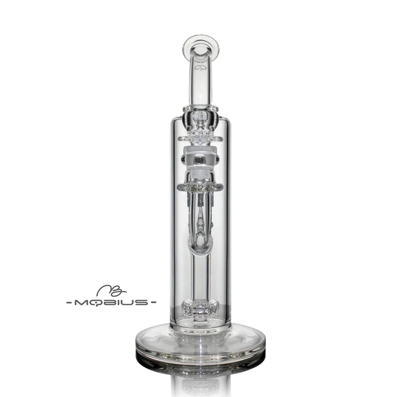 Mobius - Scope Matrix V2