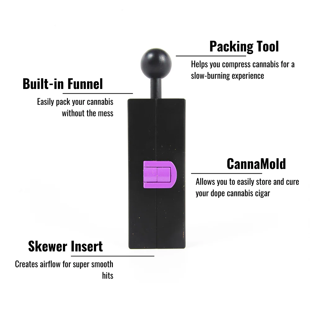 Purple Rose Supply - G2 CannaMold - Personal - Image 5
