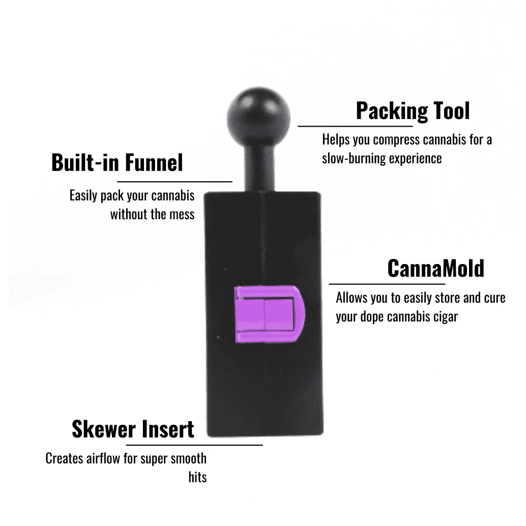 Purple Rose Supply - G2 CannaMold - Small - Image 6